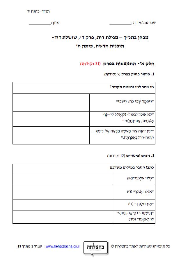 מבחן בתנ"ך לכיתה ח - ספר מגילת רות, פרק ד, שושלת בית דוד - תכנית חדשה
